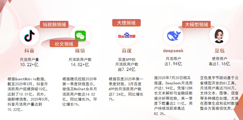 【澎湖县】中山GEO哪家好？为什么主动优化比被动收录更有效？