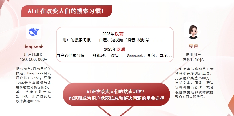 【澎湖县】中山GEO哪家好？AI搜索优化全解析
